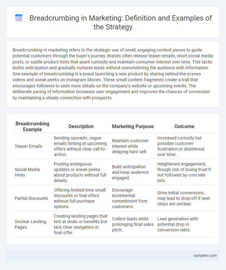 Breadcrumbing in Marketing: Definition and Examples of the Strategy