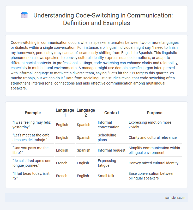 Understanding Code-Switching in Communication: Definition and Examples
