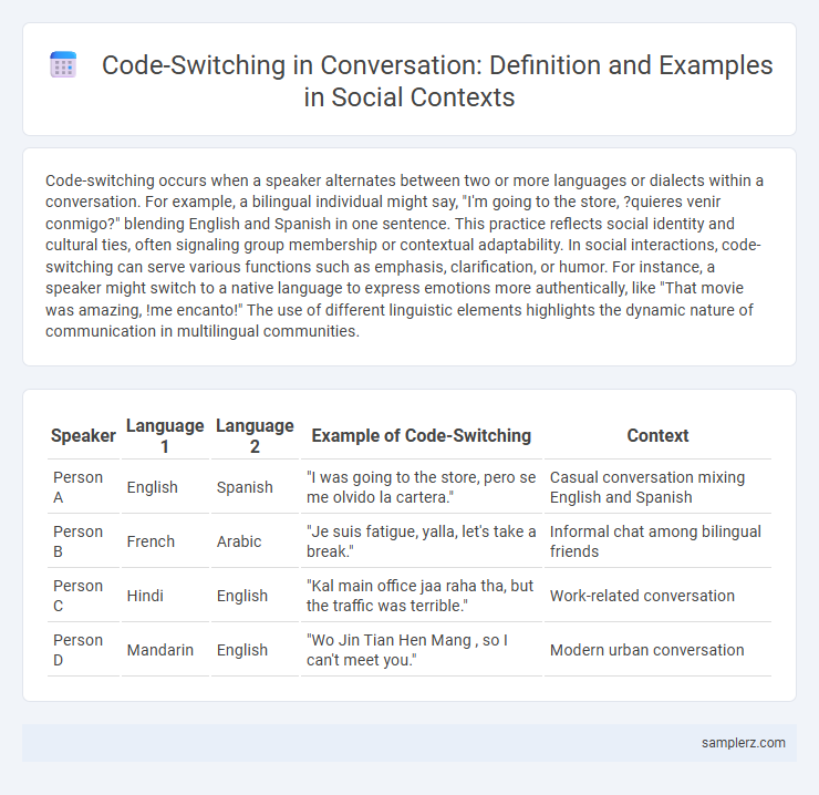 Code-Switching in Conversation: Definition and Examples in Social Contexts