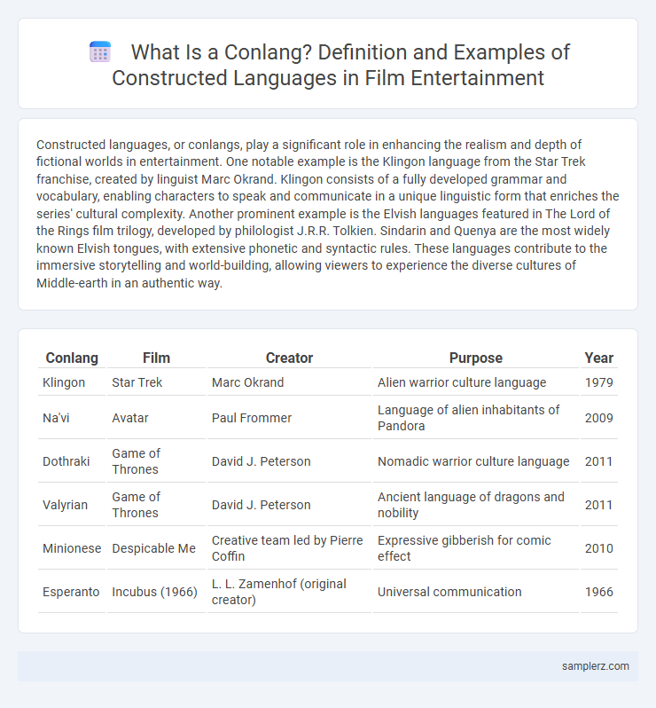 What Is a Conlang? Definition and Examples of Constructed Languages in Film Entertainment