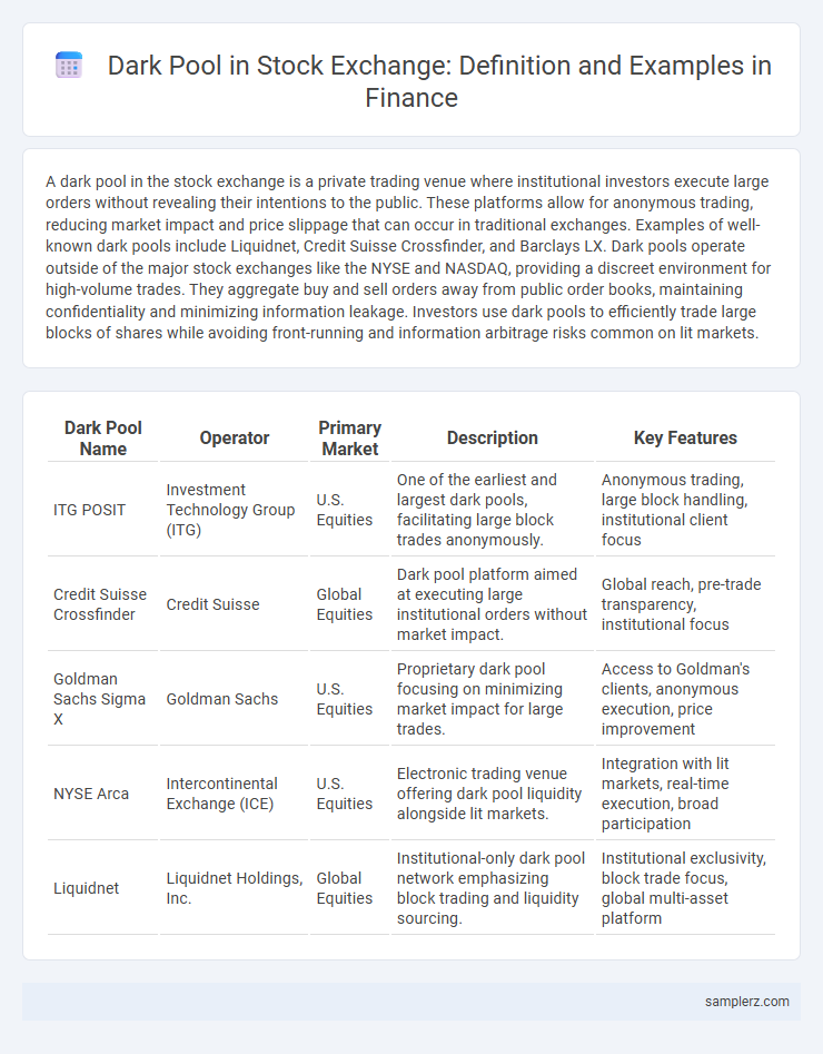 Dark Pool in Stock Exchange: Definition and Examples in Finance