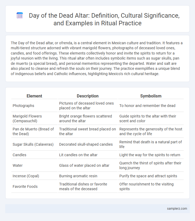 Day of the Dead Altar: Definition, Cultural Significance, and Examples in Ritual Practice