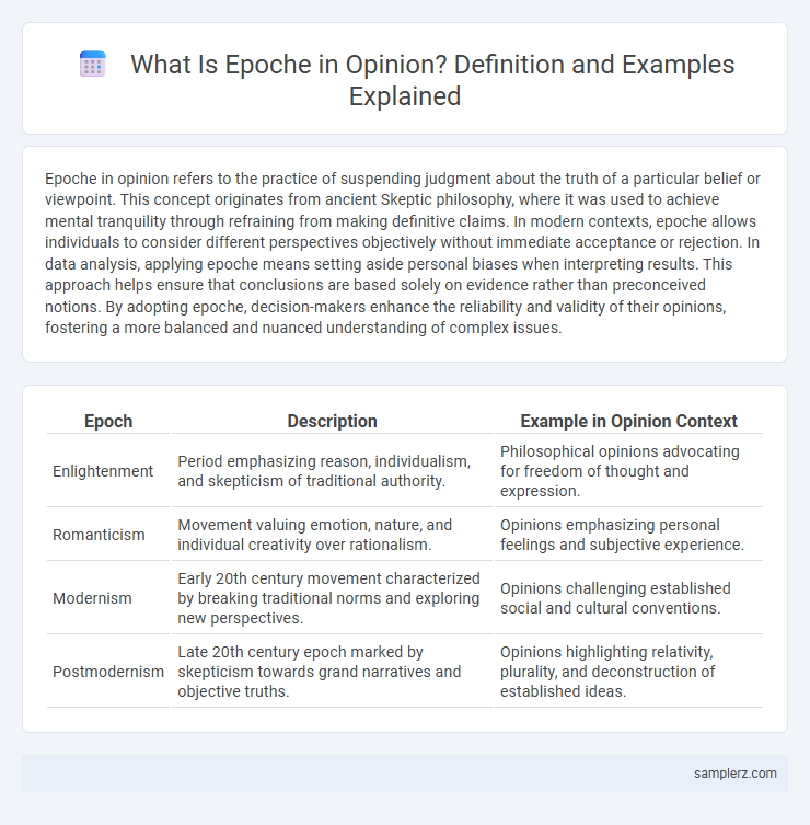 What Is Epoche in Opinion? Definition and Examples Explained