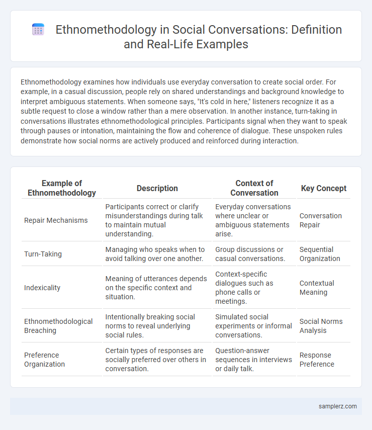 Ethnomethodology in Social Conversations: Definition and Real-Life Examples