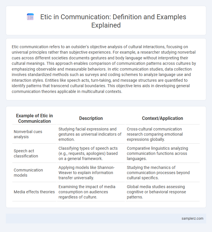 Etic in Communication: Definition and Examples Explained