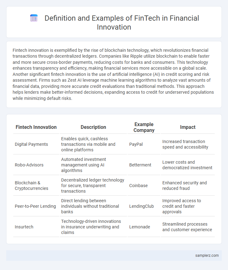 Definition and Examples of FinTech in Financial Innovation