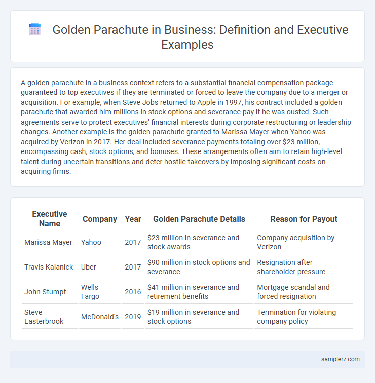 Golden Parachute in Business: Definition and Executive Examples