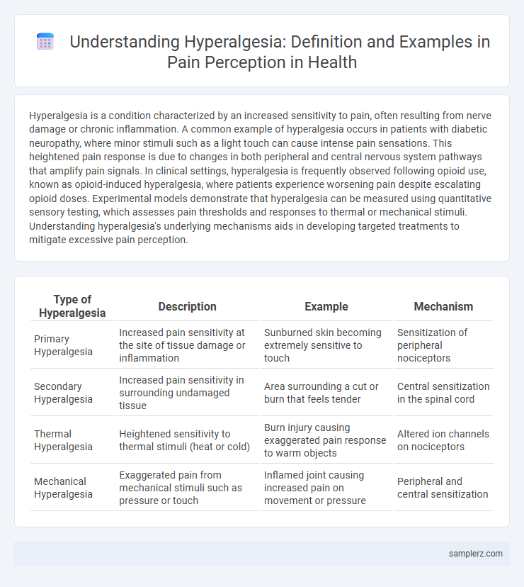 Understanding Hyperalgesia: Definition and Examples in Pain Perception in Health