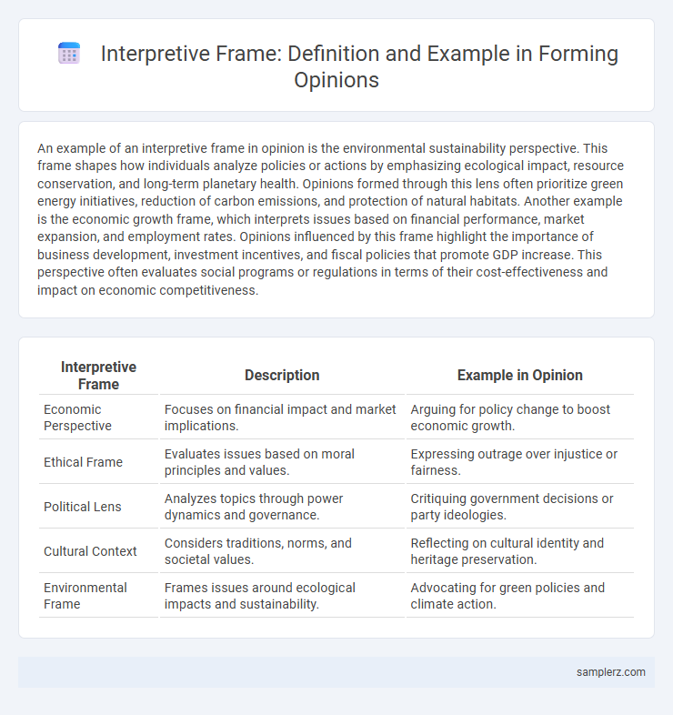 Interpretive Frame: Definition and Example in Forming Opinions