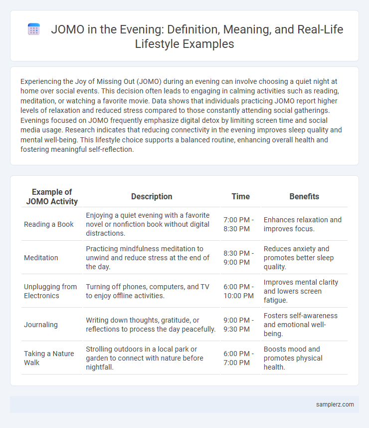 JOMO in the Evening: Definition, Meaning, and Real-Life Lifestyle Examples