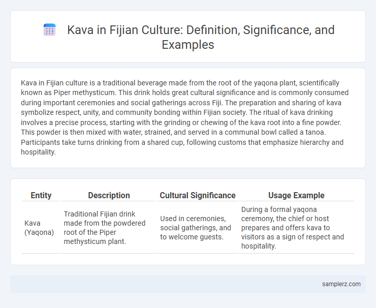 Kava in Fijian Culture: Definition, Significance, and Examples