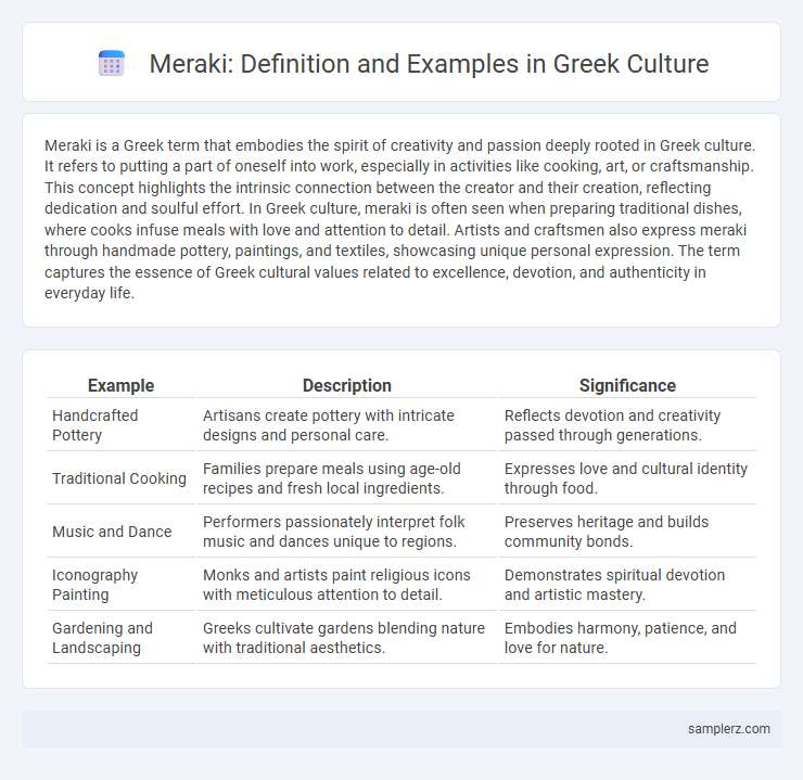 Meraki: Definition and Examples in Greek Culture