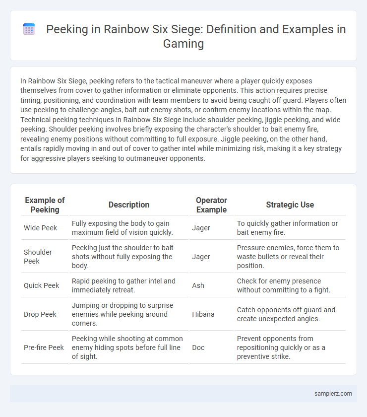 Peeking in Rainbow Six Siege: Definition and Examples in Gaming