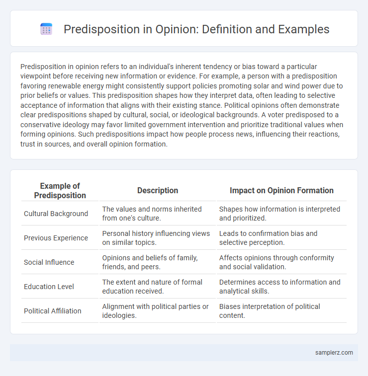 Predisposition in Opinion: Definition and Examples