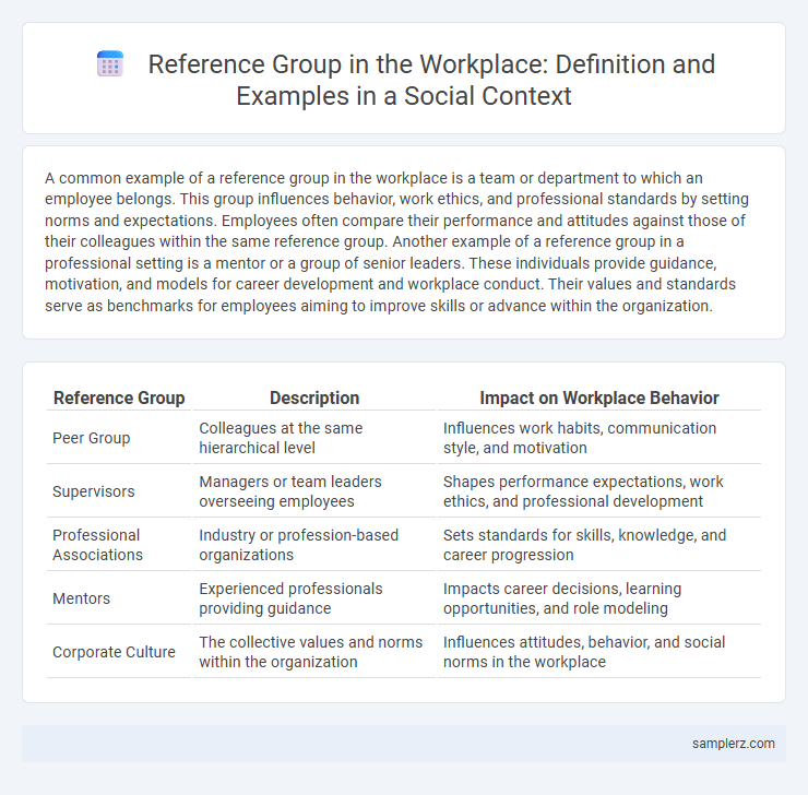 Reference Group in the Workplace: Definition and Examples in a Social Context