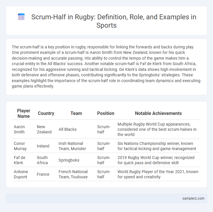 Scrum-Half in Rugby: Definition, Role, and Examples in Sports