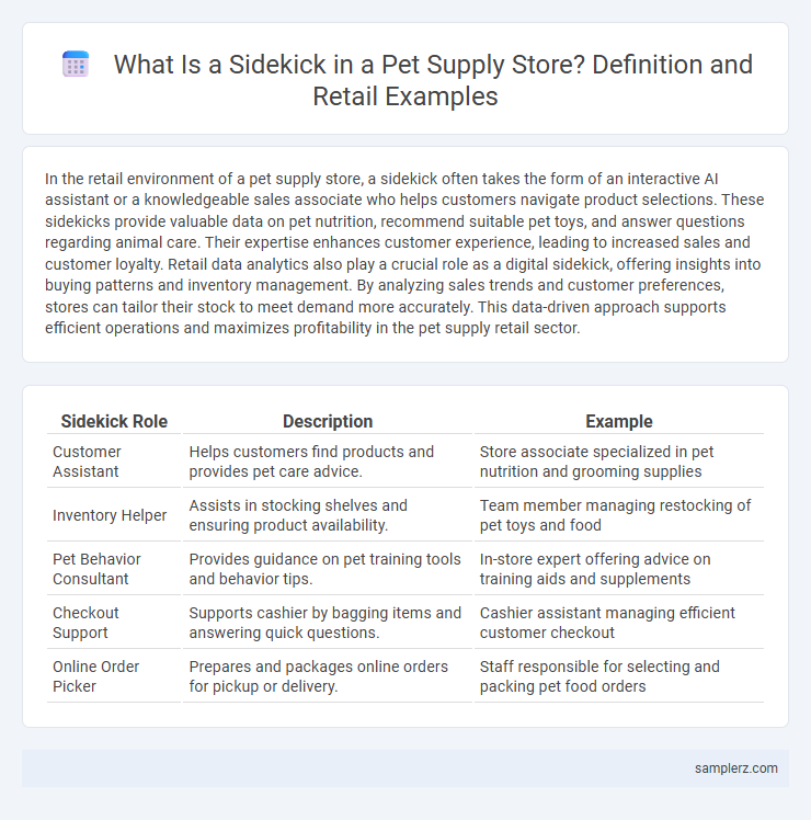 What Is a Sidekick in a Pet Supply Store? Definition and Retail Examples