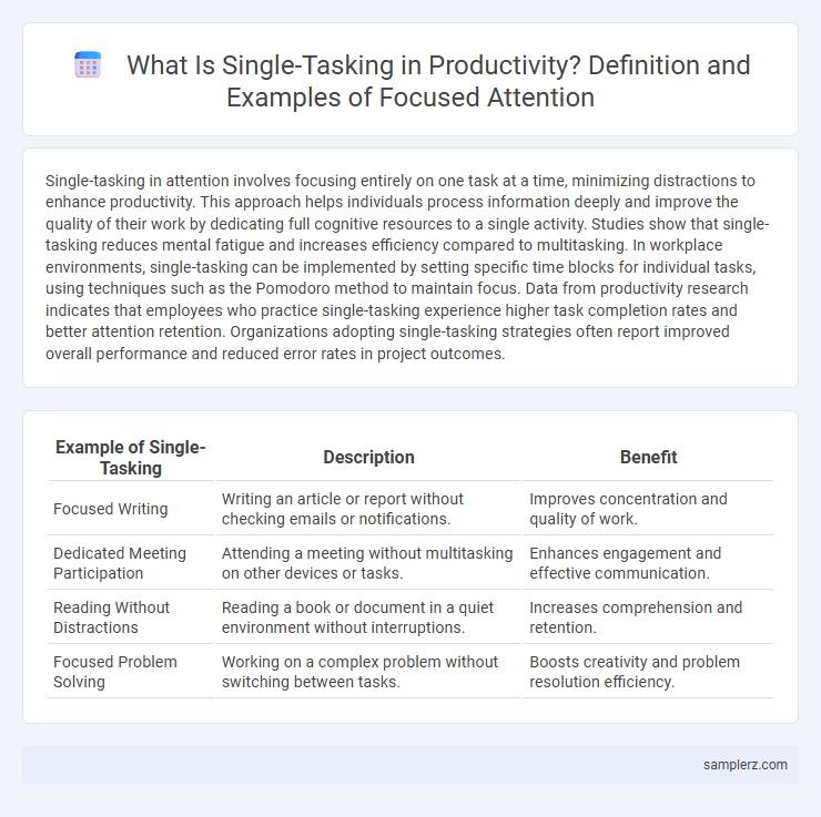 What Is Single-Tasking in Productivity? Definition and Examples of Focused Attention