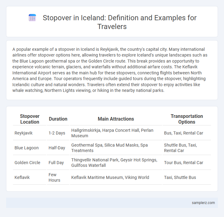 Stopover in Iceland: Definition and Examples for Travelers