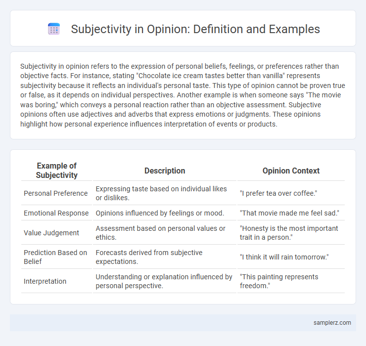 Subjectivity in Opinion: Definition and Examples