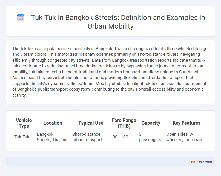 Tuk-Tuk in Bangkok Streets: Definition and Examples in Urban Mobility