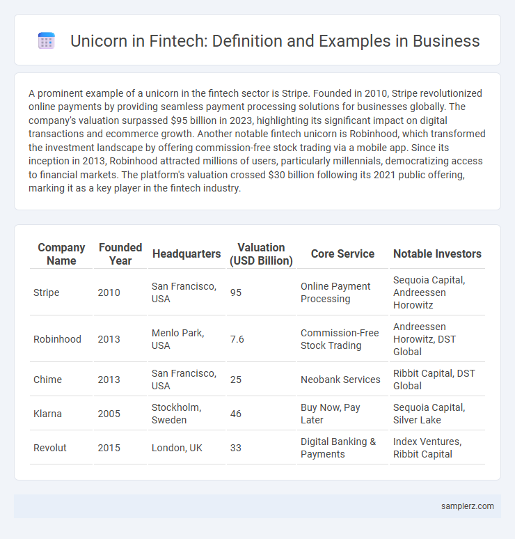 Unicorn in Fintech: Definition and Examples in Business