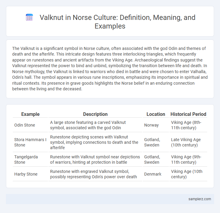 Valknut in Norse Culture: Definition, Meaning, and Examples