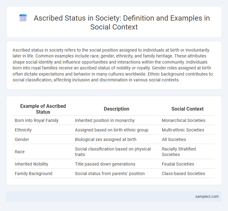 Ascribed Status in Society: Definition and Examples in Social Context