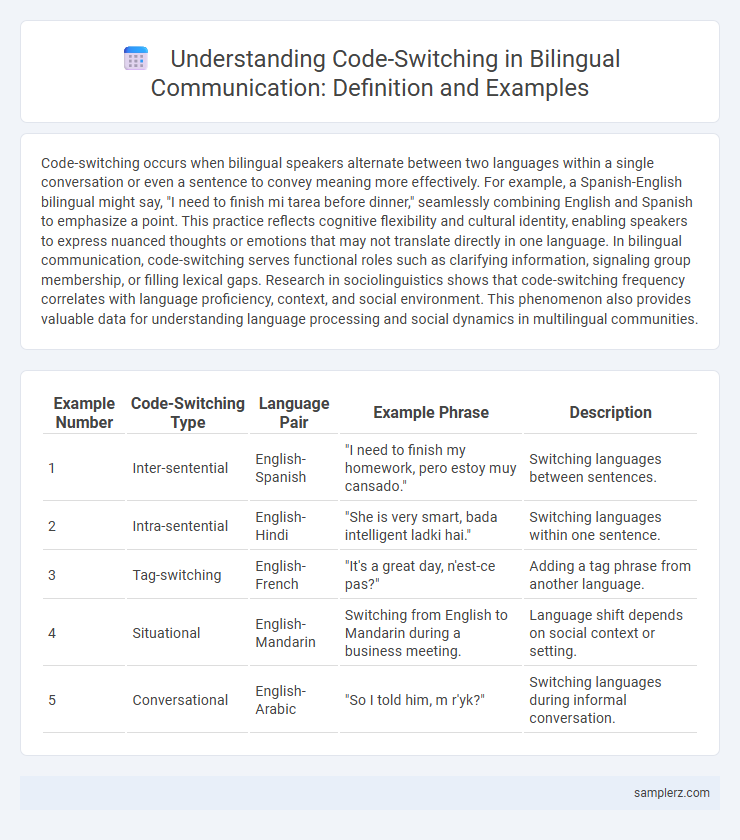 Understanding Code-Switching in Bilingual Communication: Definition and Examples