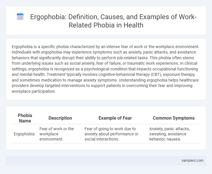 Ergophobia: Definition, Causes, and Examples of Work-Related Phobia in Health