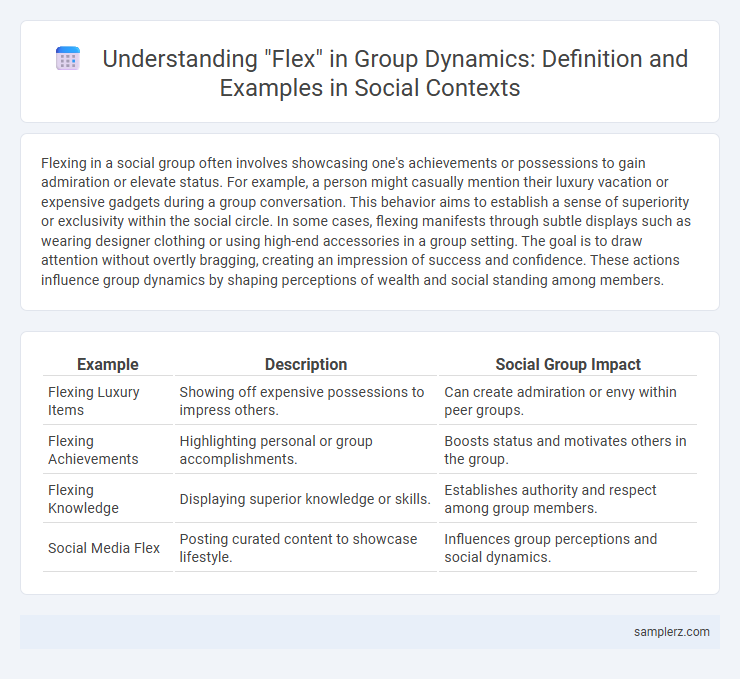 Understanding Flex in Group Dynamics: Definition and Examples in Social Contexts
