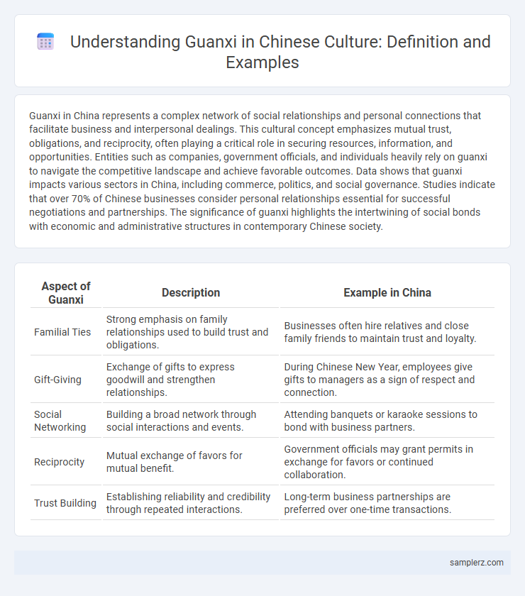 Understanding Guanxi in Chinese Culture: Definition and Examples