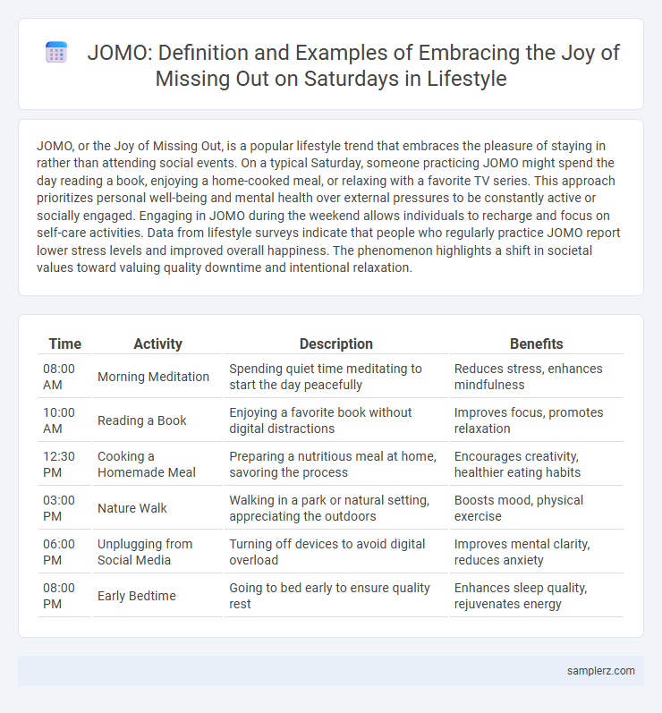 JOMO: Definition and Examples of Embracing the Joy of Missing Out on Saturdays in Lifestyle