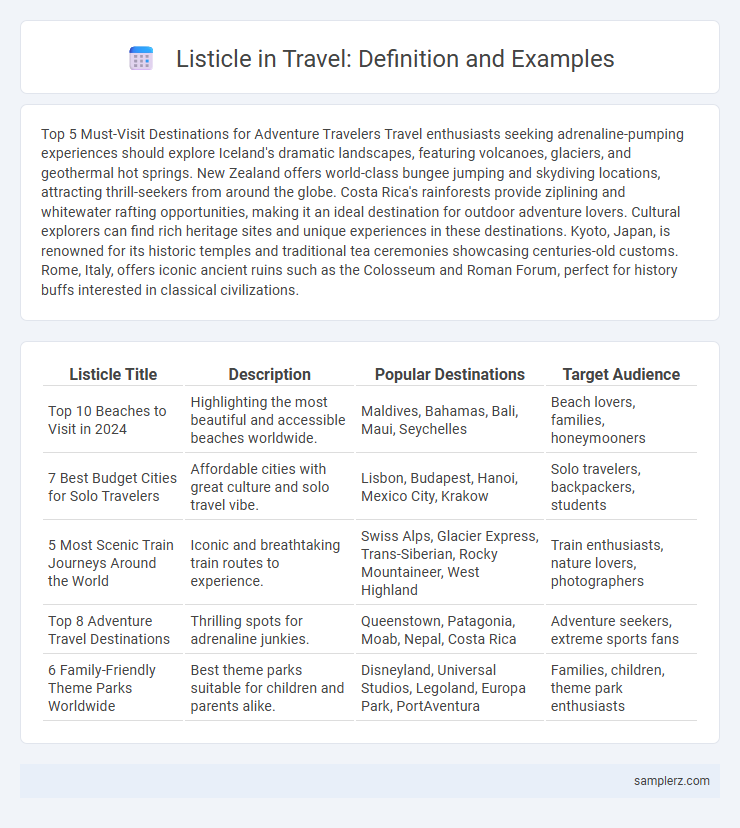 Listicle in Travel: Definition and Examples
