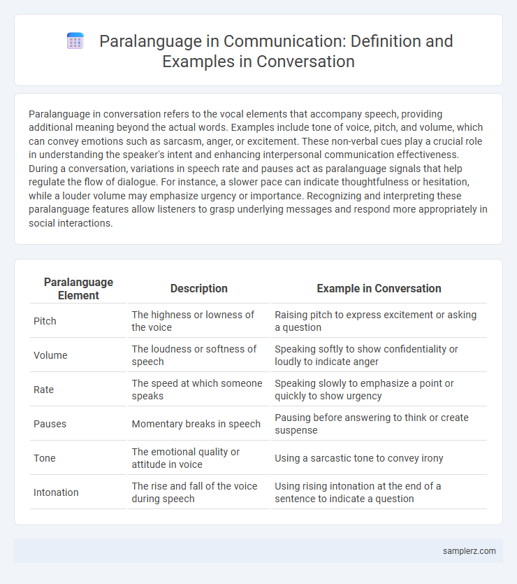 Paralanguage in Communication: Definition and Examples in Conversation