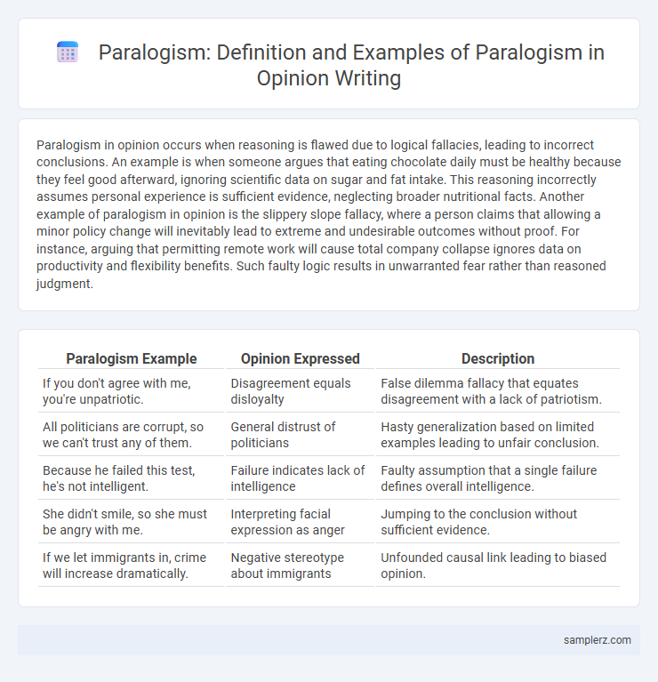 Paralogism: Definition and Examples of Paralogism in Opinion Writing