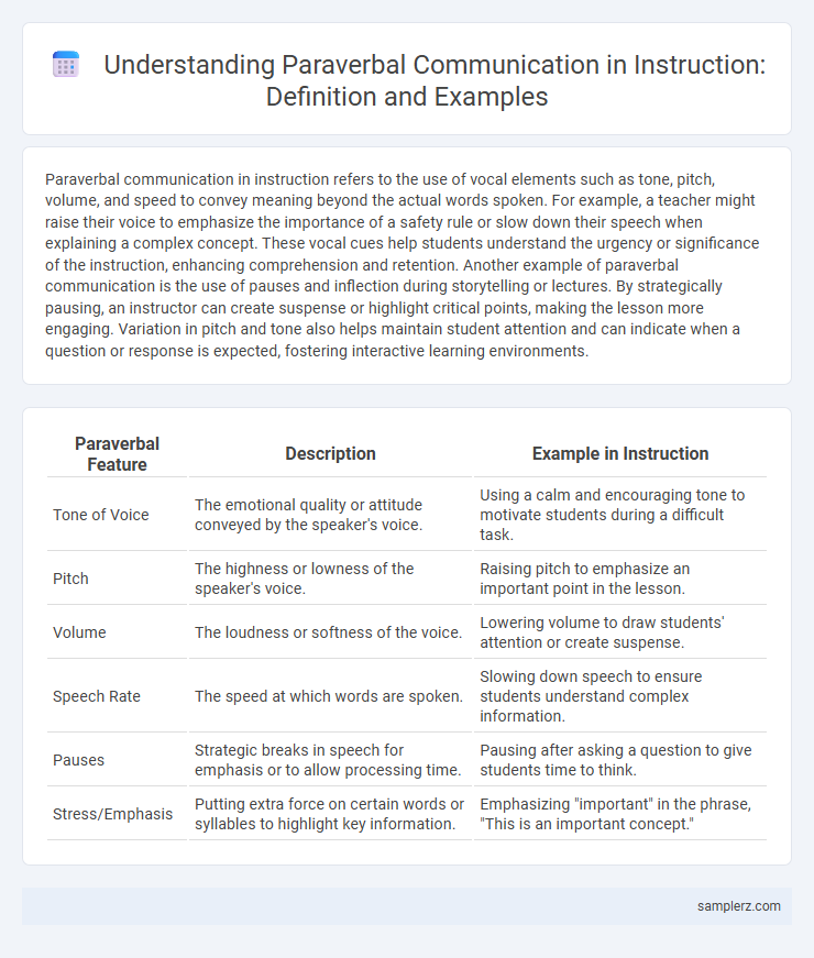 Understanding Paraverbal Communication in Instruction: Definition and Examples