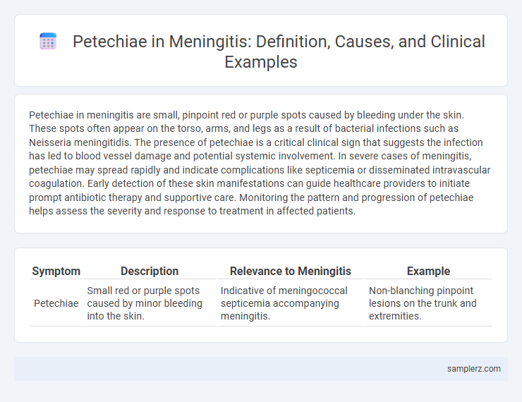 Petechiae in Meningitis: Definition, Causes, and Clinical Examples