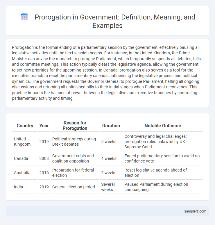 Prorogation in Government: Definition, Meaning, and Examples