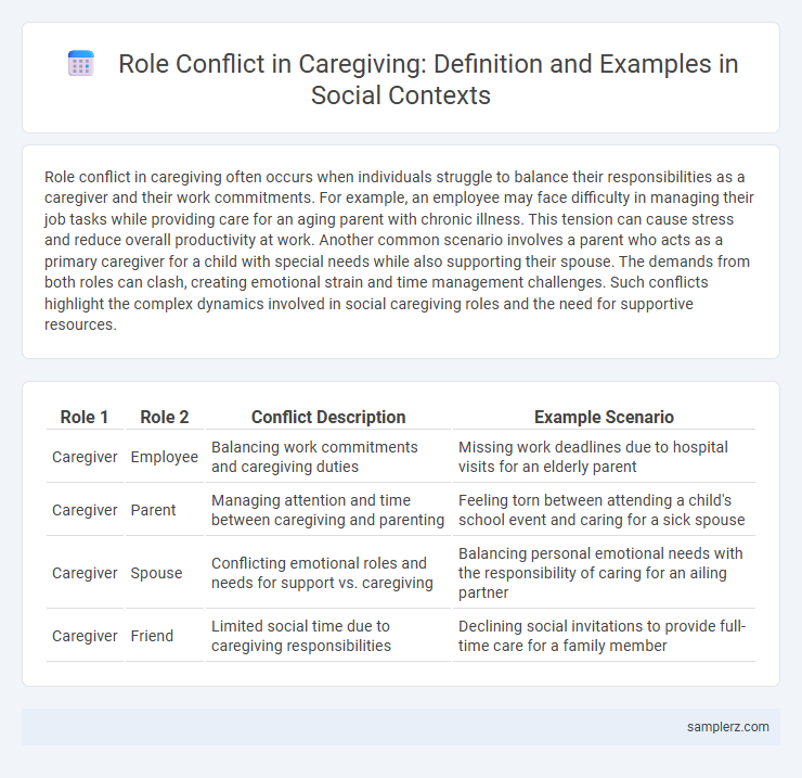Role Conflict in Caregiving: Definition and Examples in Social Contexts