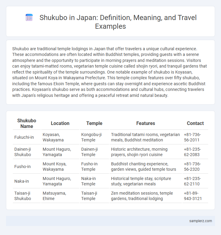 Shukubo in Japan: Definition, Meaning, and Travel Examples
