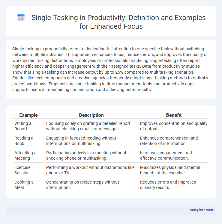 Single-Tasking in Productivity: Definition and Examples for Enhanced Focus