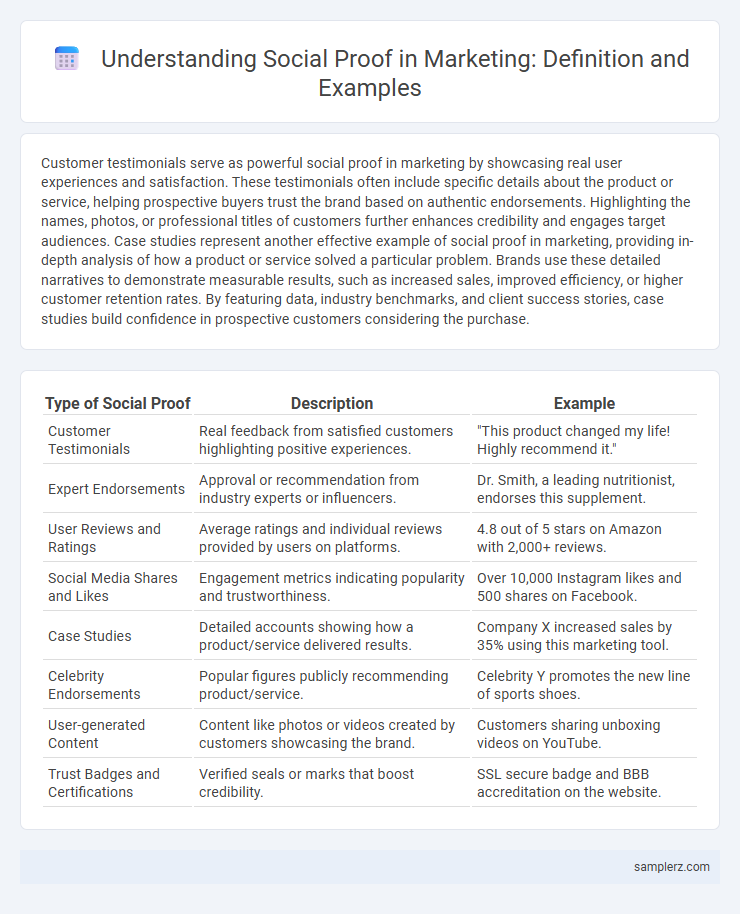 Understanding Social Proof in Marketing: Definition and Examples