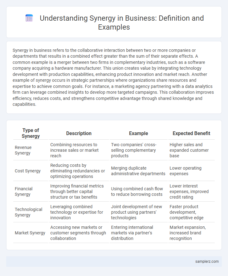 Understanding Synergy in Business: Definition and Examples