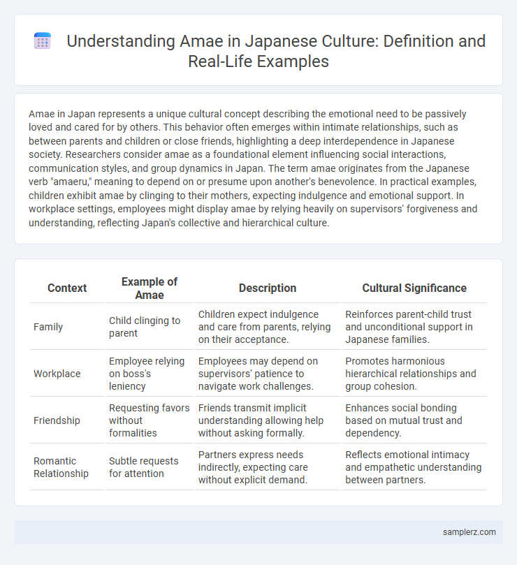 Understanding Amae in Japanese Culture: Definition and Real-Life Examples