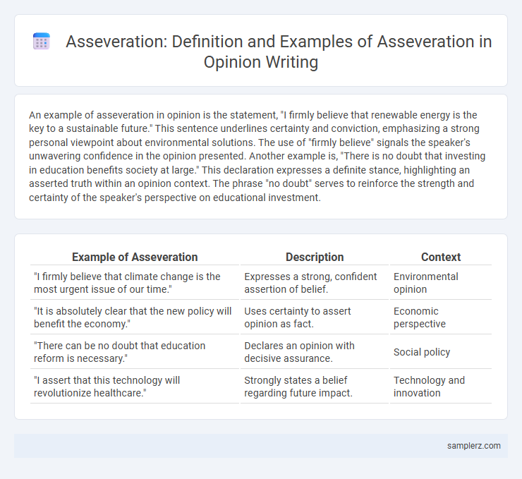 Asseveration: Definition and Examples of Asseveration in Opinion Writing