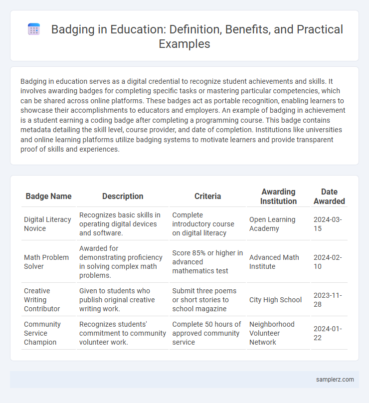 Badging in Education: Definition, Benefits, and Practical Examples