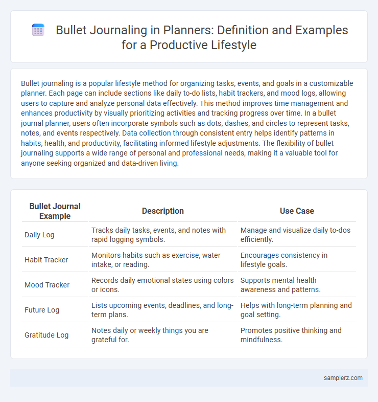 Bullet Journaling in Planners: Definition and Examples for a Productive Lifestyle