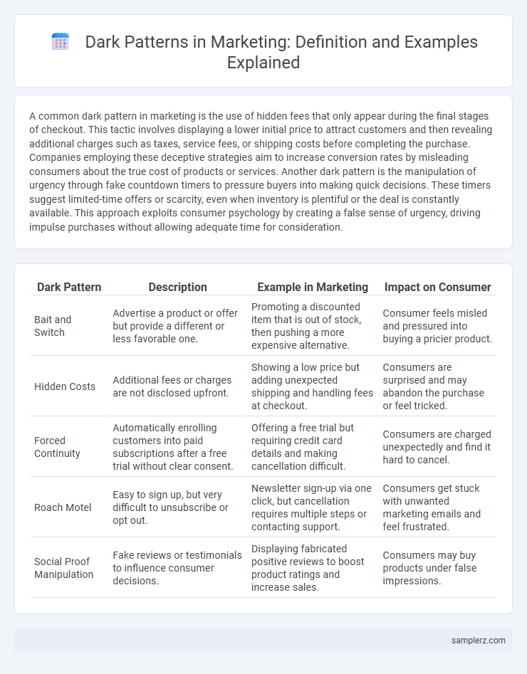 Dark Patterns in Marketing: Definition and Examples Explained
