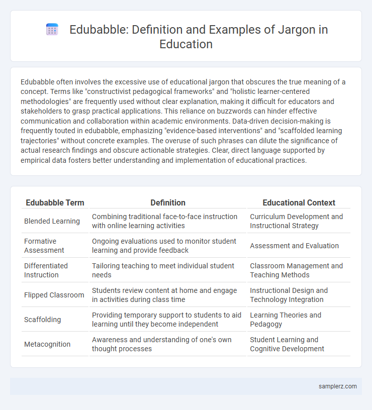 Edubabble: Definition and Examples of Jargon in Education